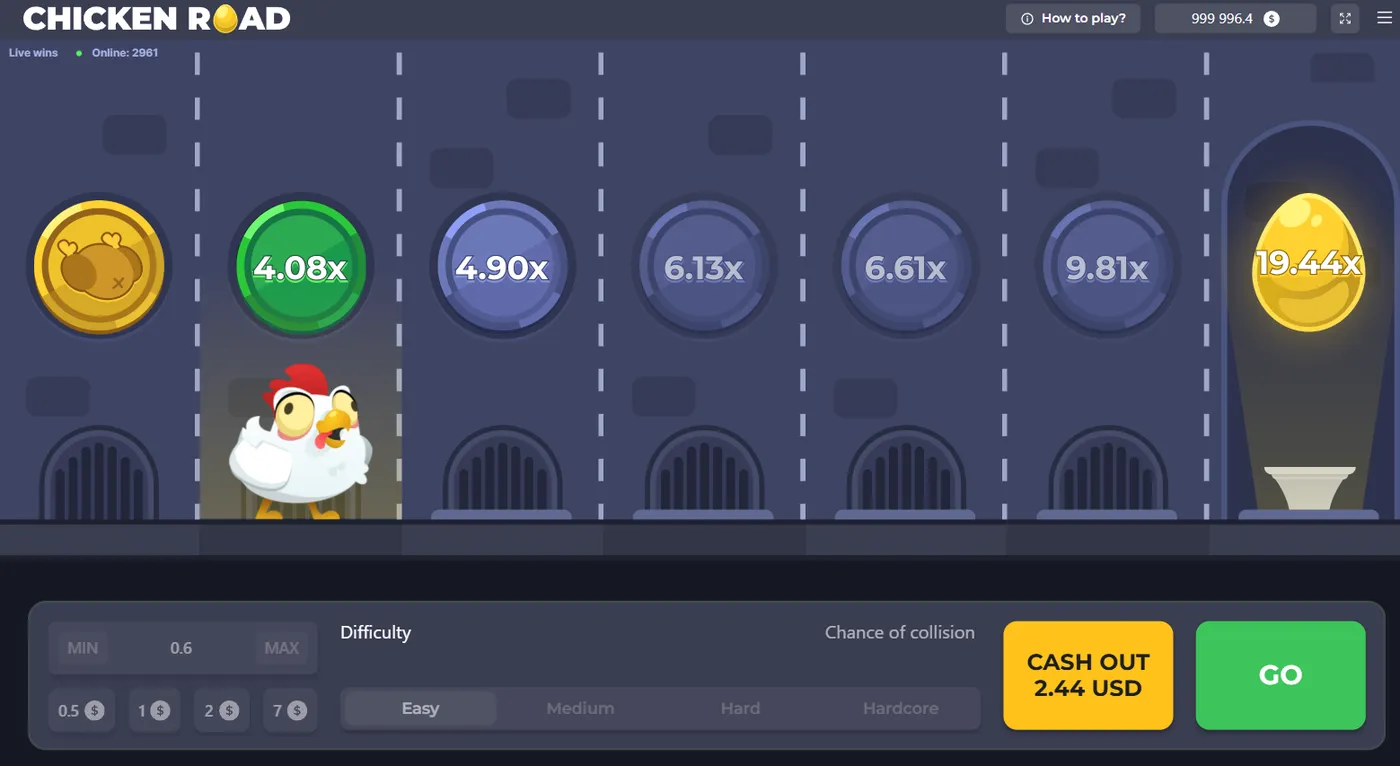 Mechanika Chicken Road